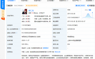 上海科技注册，上海科技注册中心官网